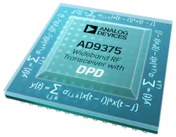 IMS Analog IMS Analog