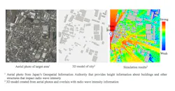 Tool for creating 3D models of cities for visualizing the directions of radio-wave travel Tool for creating 3D models of cities for visualizing the directions of radio-wave travel