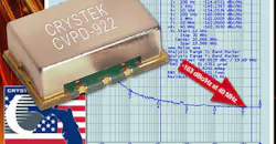 LVPECL crystal oscillators LVPECL crystal oscillators