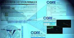 Software for C3 applications Software for C3 applications