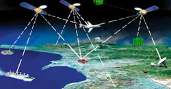 Satellite communications Satellite communications