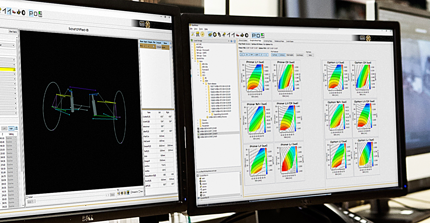 System Simulation Software Unravels RF Links