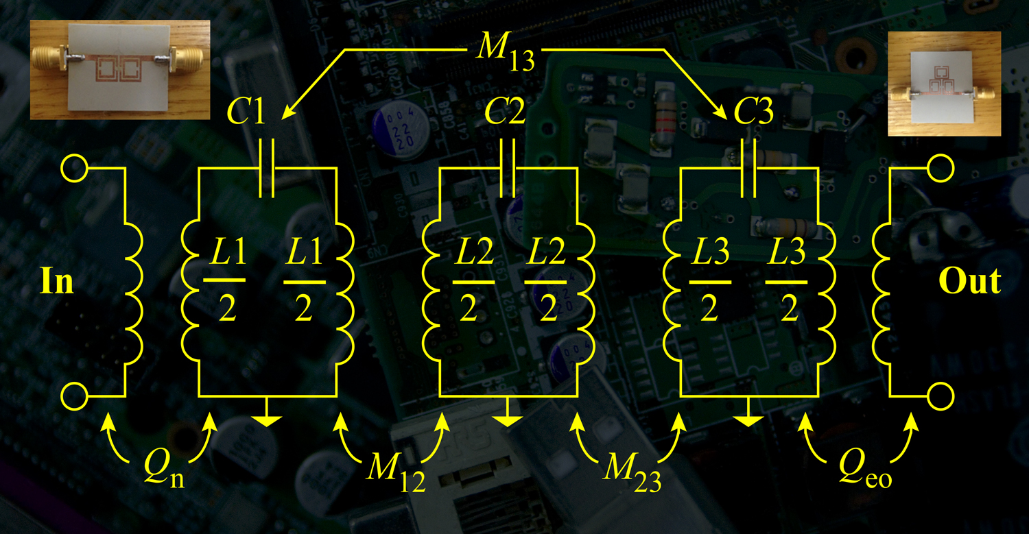 Wireless Bandpass Filters Build on Metamaterials
