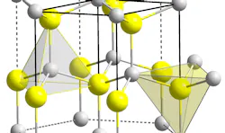 Catch GaN if You Can Catch GaN if You Can