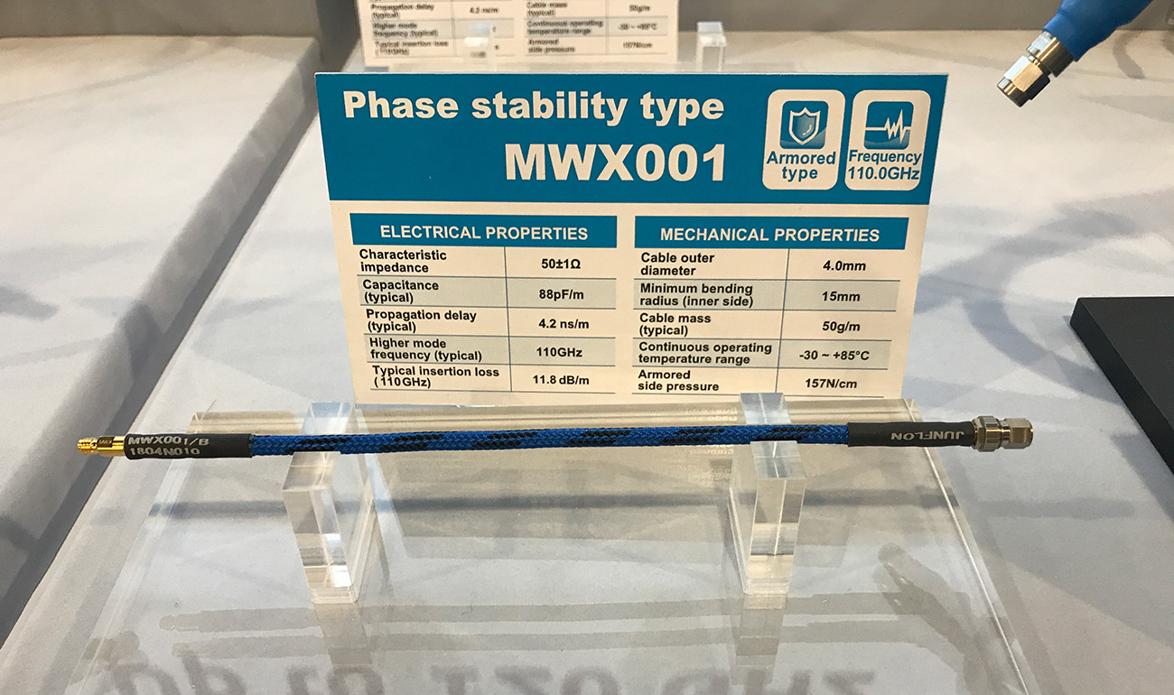 Making Connections at mmWave Frequencies