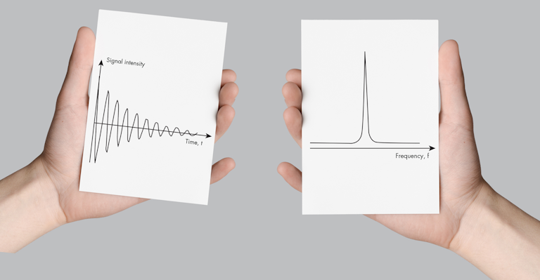 Pulsed Vs Cw Signals Both Loom On A Designer S Radar Microwaves Rf