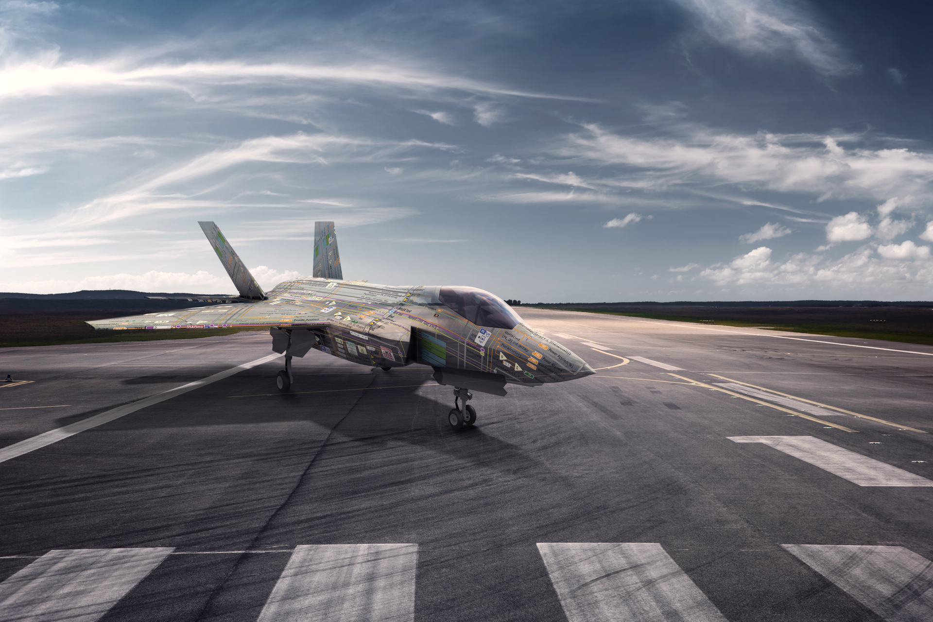 Fundamentals of Building a Test System