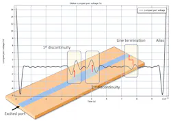 Mwrf Com Sites Mwrf com Files 30 E Fig4 0 Mwrf Com Sites Mwrf com Files 30 E Fig4 0