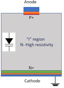 Mwrf Com Sites Mwrf com Files 30 G Fig1 Mwrf Com Sites Mwrf com Files 30 G Fig1