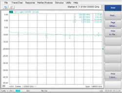 Mwrf Com Sites Mwrf com Files 30 G Fig10 Mwrf Com Sites Mwrf com Files 30 G Fig10
