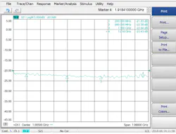 Mwrf Com Sites Mwrf com Files 30 G Fig11 Mwrf Com Sites Mwrf com Files 30 G Fig11