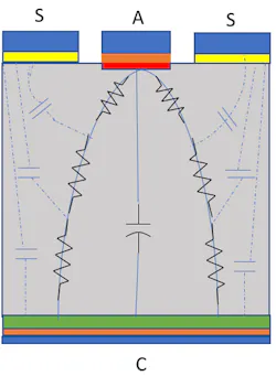 Mwrf Com Sites Mwrf com Files 30 G Fig5 Mwrf Com Sites Mwrf com Files 30 G Fig5