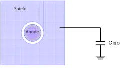 Mwrf Com Sites Mwrf com Files 30 G Fig9new Mwrf Com Sites Mwrf com Files 30 G Fig9new