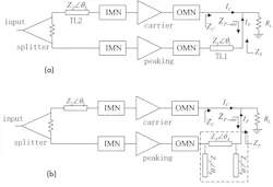 Mwrf Com Sites Mwrf com Files 30 H Fig1ab Mwrf Com Sites Mwrf com Files 30 H Fig1ab