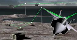 GPU Trends: The Quest for Performance, Latency, and Flexibility in ISR Systems GPU Trends: The Quest for Performance, Latency, and Flexibility in ISR Systems