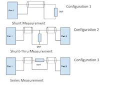 Mwrf Com Sites Mwrf com Files 21 J Fig1 Mwrf Com Sites Mwrf com Files 21 J Fig1