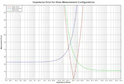 Mwrf Com Sites Mwrf com Files 21 J Fig3 Mwrf Com Sites Mwrf com Files 21 J Fig3