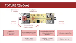Mwrf Com Sites Mwrf com Files 21 J Fig8 Mwrf Com Sites Mwrf com Files 21 J Fig8