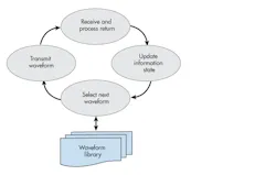 Mwrf Com Sites Mwrf com Files Algorithm 2 Mwrf Com Sites Mwrf com Files Algorithm 2