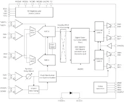 Mwrf Com Sites Mwrf com Files Fig1 Web 2 Mwrf Com Sites Mwrf com Files Fig1 Web 2