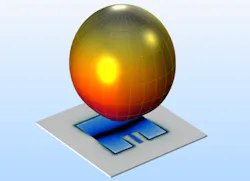 Mwrf Com Sites Mwrf com Files Ims2019 Prods4 Fig1 Web Mwrf Com Sites Mwrf com Files Ims2019 Prods4 Fig1 Web