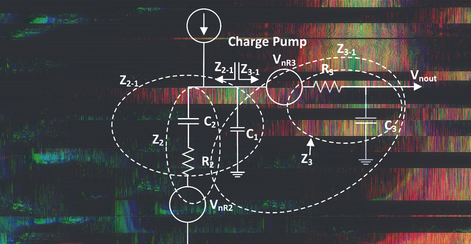 Noise Sources in Ultra-Low-Noise Synthesizer Design (Part 2)