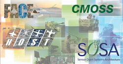 SOSA, CMOSS, HOST, and Military Open Standards SOSA, CMOSS, HOST, and Military Open Standards