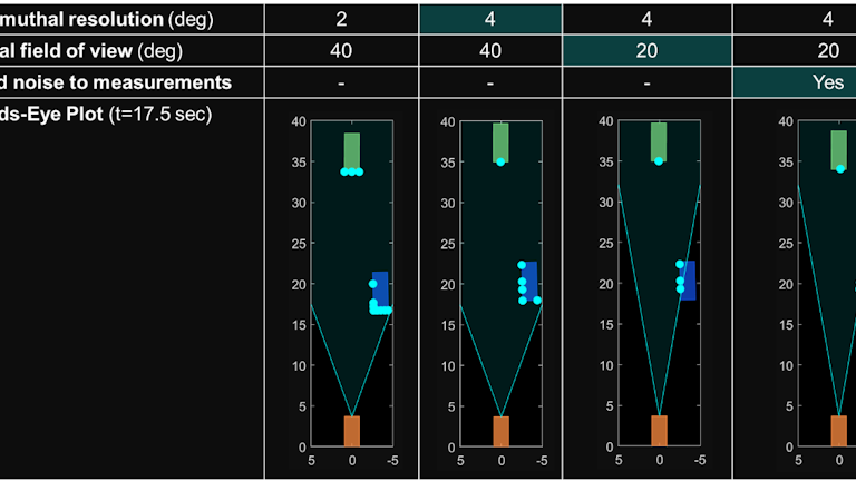 Protel Pcb Design Software For Mac
