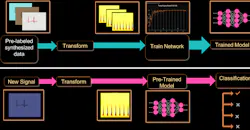 Modulation_PROMO_Figure-1.png Modulation_PROMO_Figure-1.png