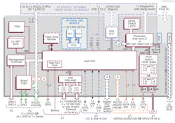 Mwrf Com Sites Mwrf com Files 3 U Gp Ufig2 0 Mwrf Com Sites Mwrf com Files 3 U Gp Ufig2 0
