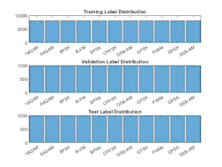 Mwrf Com Sites Mwrf com Files Modulation Figure 5 Mwrf Com Sites Mwrf com Files Modulation Figure 5