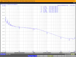 Mwrf Com Sites Mwrf com Files Dept2 Fig3 Mwrf Com Sites Mwrf com Files Dept2 Fig3
