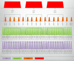 Mwrf Com Sites Mwrf com Files Kumu Image Figure 1 Channels Mwrf Com Sites Mwrf com Files Kumu Image Figure 1 Channels
