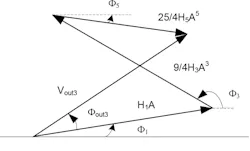 Mwrf Com Sites Mwrf com Files 30 P Fig6 Mwrf Com Sites Mwrf com Files 30 P Fig6