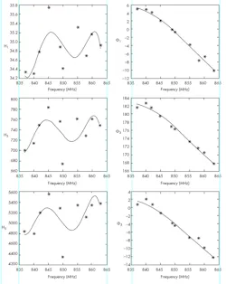 Mwrf Com Sites Mwrf com Files 30 Pfig10new Web Mwrf Com Sites Mwrf com Files 30 Pfig10new Web