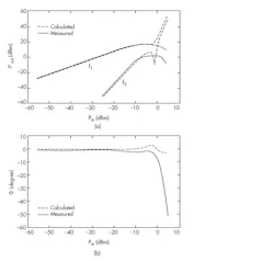 Mwrf Com Sites Mwrf com Files 30 Pfig11 Mwrf Com Sites Mwrf com Files 30 Pfig11