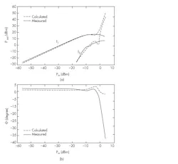 Mwrf Com Sites Mwrf com Files 30 Pfig12 Mwrf Com Sites Mwrf com Files 30 Pfig12