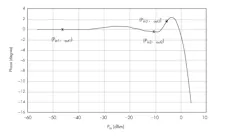 Mwrf Com Sites Mwrf com Files 30 Pfig4new Mwrf Com Sites Mwrf com Files 30 Pfig4new