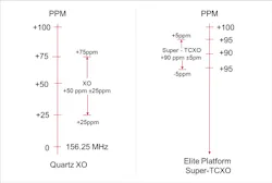 Mwrf Com Sites Mwrf com Files 40 X Fig1 Mwrf Com Sites Mwrf com Files 40 X Fig1