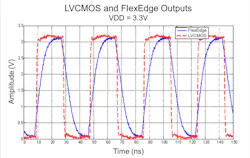 Mwrf Com Sites Mwrf com Files 40 X Fig2 Mwrf Com Sites Mwrf com Files 40 X Fig2