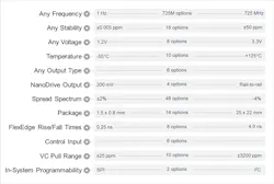 Mwrf Com Sites Mwrf com Files 40 X Table Mwrf Com Sites Mwrf com Files 40 X Table