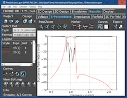 Mwrf Com Sites Mwrf com Files 42 R Fig5 Mwrf Com Sites Mwrf com Files 42 R Fig5