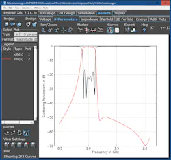 Mwrf Com Sites Mwrf com Files 42 R Fig6 Mwrf Com Sites Mwrf com Files 42 R Fig6