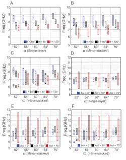 Mwrf Com Sites Mwrf com Files Ed Interest Origami Filter Fig3 Mwrf Com Sites Mwrf com Files Ed Interest Origami Filter Fig3