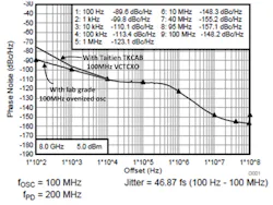Mwrf Com Sites Mwrf com Files 31 R Fig1 Mwrf Com Sites Mwrf com Files 31 R Fig1