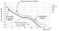 Mwrf Com Sites Mwrf com Files 31 R Fig2 Mwrf Com Sites Mwrf com Files 31 R Fig2