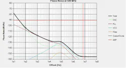Mwrf Com Sites Mwrf com Files 31 R Fig3 Mwrf Com Sites Mwrf com Files 31 R Fig3
