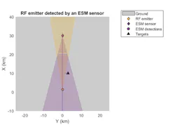 Mwrf Com Sites Mwrf com Files Algorithms Figure 1 Mwrf Com Sites Mwrf com Files Algorithms Figure 1
