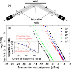 Mwrf Com Sites Mwrf com Files Fig3 T Hz Mwrf Com Sites Mwrf com Files Fig3 T Hz