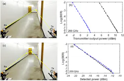 Mwrf Com Sites Mwrf com Files Fig4 T Hz Mwrf Com Sites Mwrf com Files Fig4 T Hz